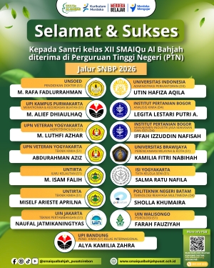 Selamat Atas Kelulusan Santri Angkatan ke-8 di Jalur SNBP 2026
