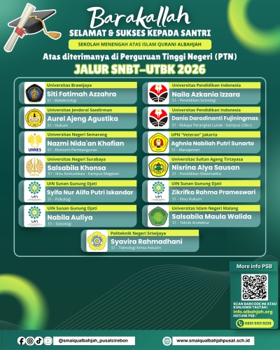 Cetak Prestasi Gemilang, 33 Santri SMAIQu Al-Bahjah Lolos SNBT-UTBK 2026!