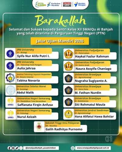 Selamat dan Sukses Santri SMA Islam Qur'ani Al-Bahjah Lulus Ujian Mandiri 2026