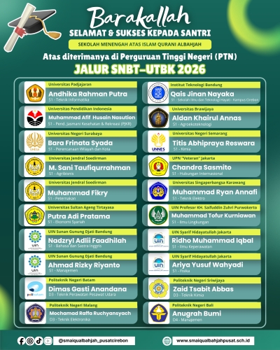 Cetak Prestasi Gemilang, 33 Santri SMAIQu Al-Bahjah Lolos SNBT-UTBK 2026!